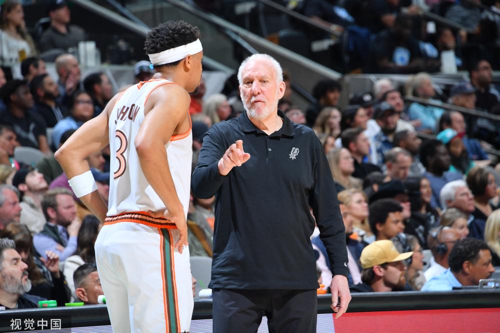 现所折服 现所折服