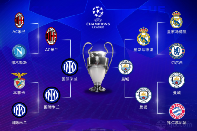 重新进入下 重新进入下